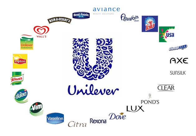 Unilever не намерена сворачивать свои заводы в России